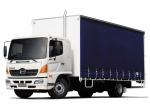 Hino Ranger Pro 6 Load Ace 2007 года